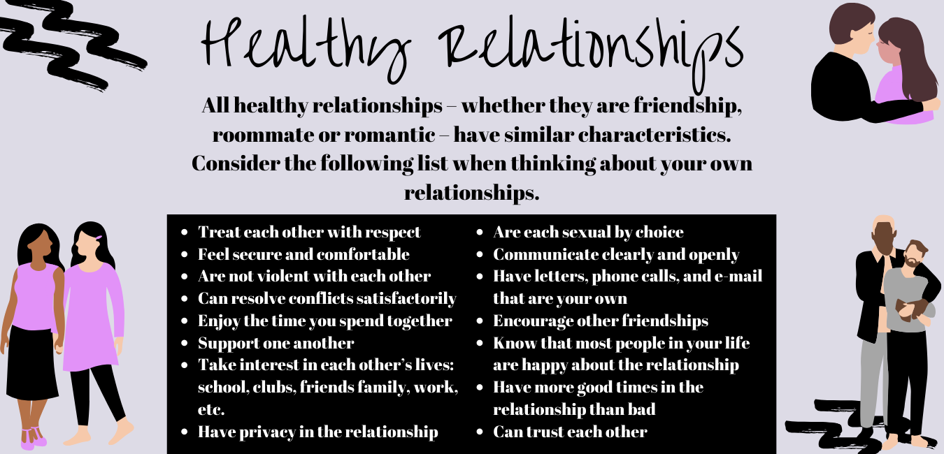 Healthy Relationships