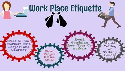 Workplace Etiquette