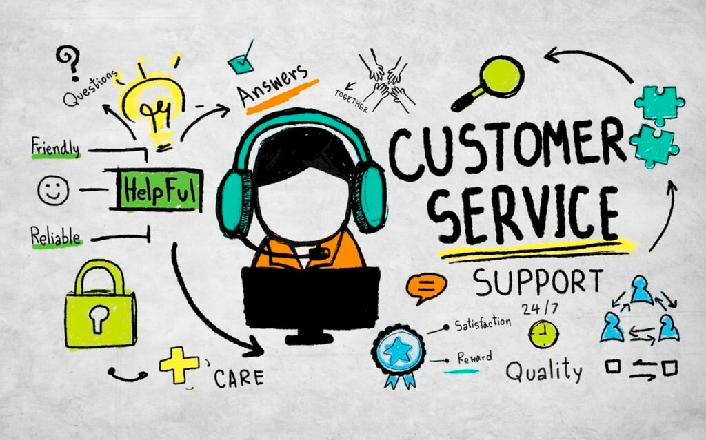 Customer Service Skills