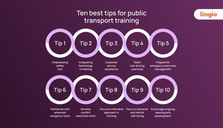 Learning Transportation & Navigation
